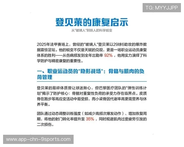 运动员赛后康复方案全面升级,结合多元康复技术,运动员康复治疗 运动员赛后康复方案全面升级,结合多元康复技术,运动员康复治疗