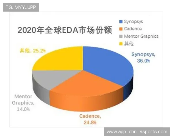 三星联手？传闻中三巨头或组超级队伍